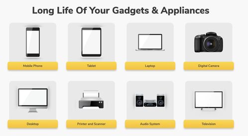 Onsitego 獲 1900 萬美元 B 輪融資，推動電子設備售后服務期限延長